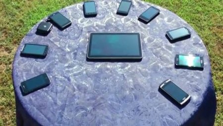 Comparando la pantalla del iPhone con una batería de terminales Android