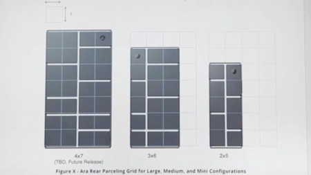 Project Ara nos enseña en vídeo los avances y los tres tamaños de los móviles modulares