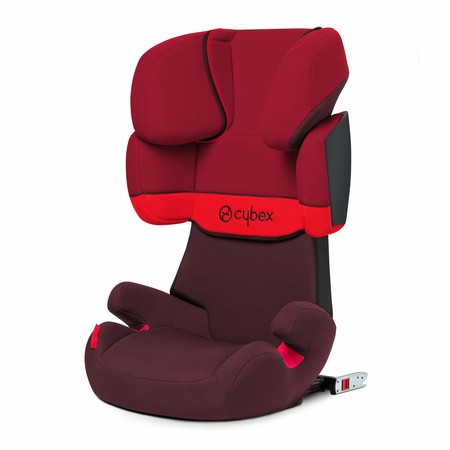 cybex
