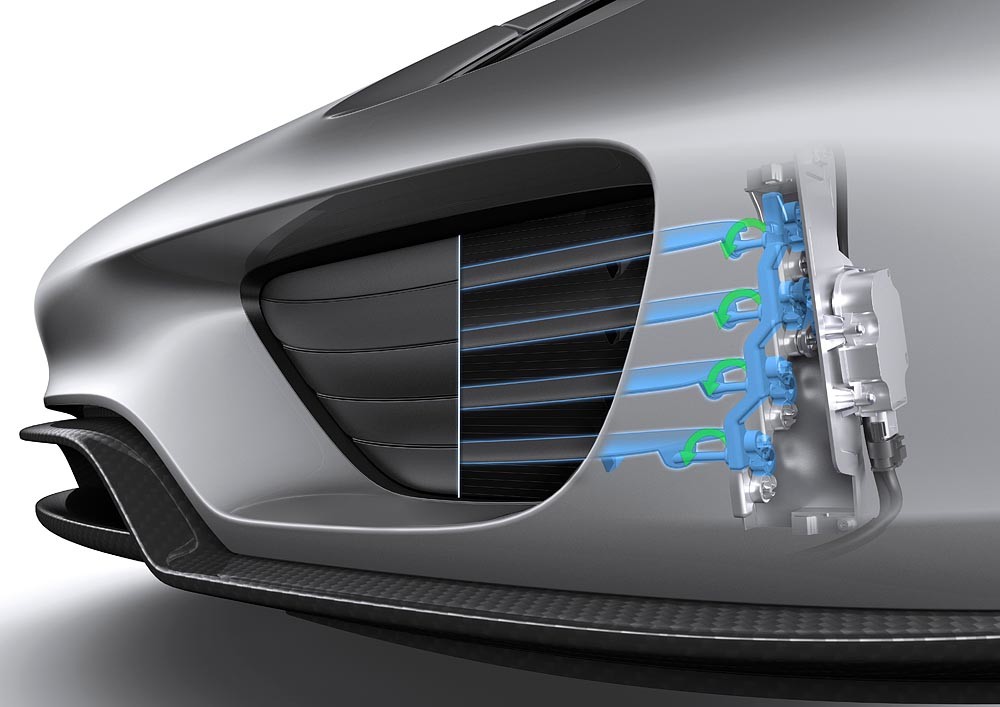 Porsche 918 Spyder aerodinámica