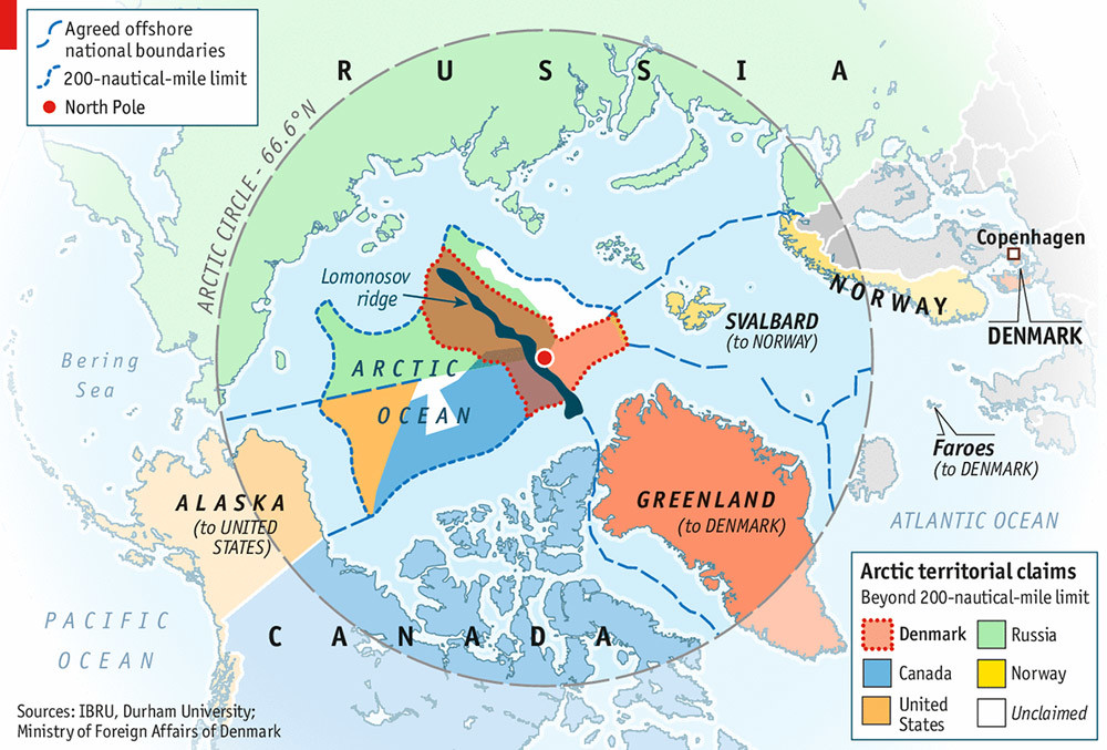 North Pole