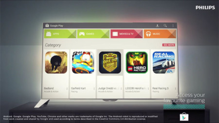 TP Vision anuncia sus primeros televisores Philips con Android y Google Play