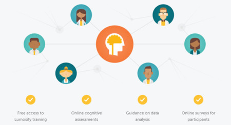 Lumosity deberá pagar 2 millones de dólares de multa por no entrenar tu cerebro