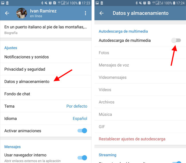 Telegrama