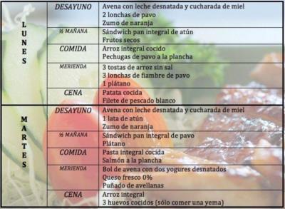 Dieta Volumen
