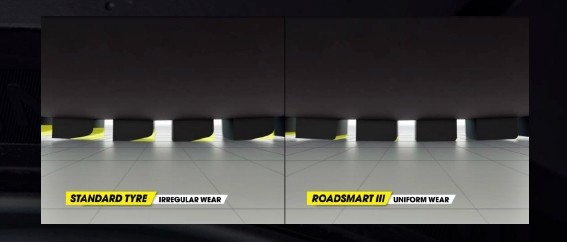 Dunlop Roadsmartiii