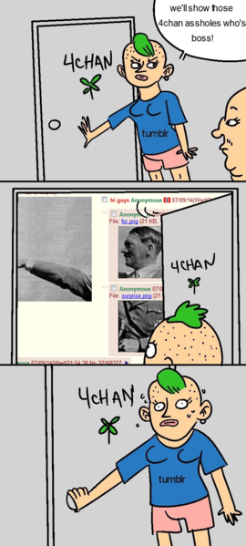 4Chan 4Chan