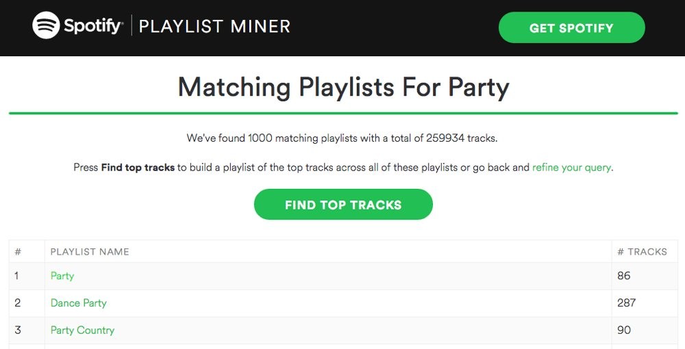 The Playlist Miner