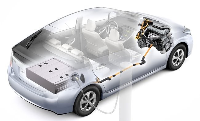 FUTURO BATERIA COCHE HIBRIDO futuro bateria coche hibrido: