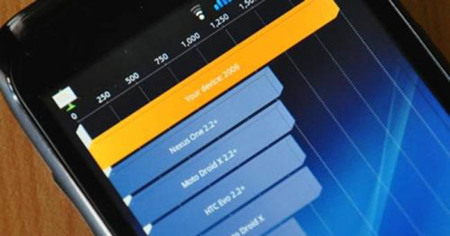 Quadrant para Android celebra el soporte a CPUs multicore y Ice Cream Sandwich comparando Galaxy SII con Galaxy Nexus