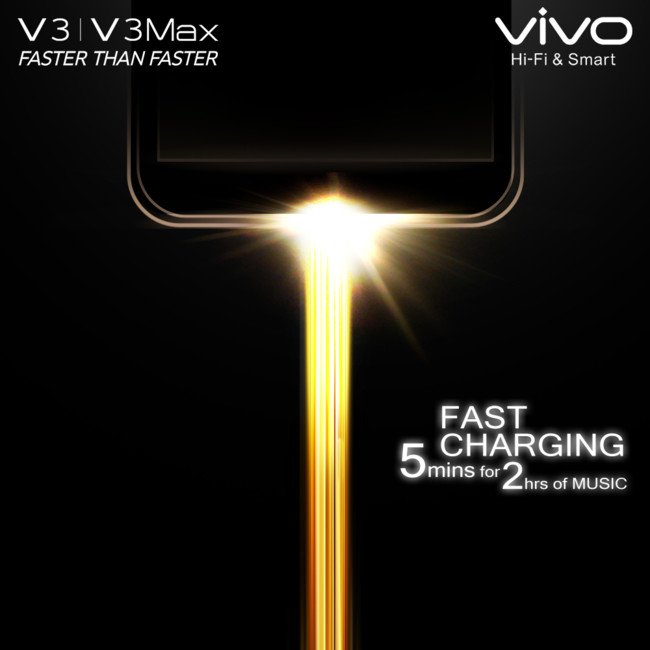 Vivov3 1