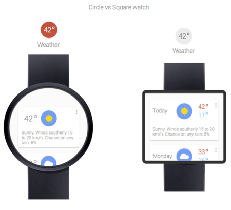 Google Gem funcionaría a base de Google Now según indican los rumores