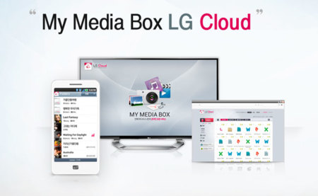LG Cloud debuta en Corea y Estados Unidos, 50GB de almacenamiento en la nube