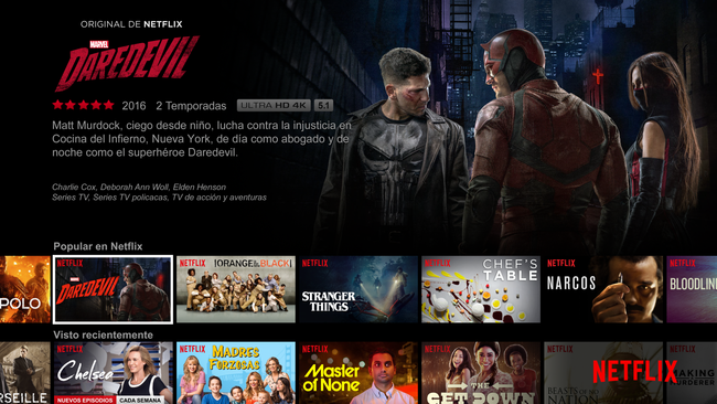 Pantalla