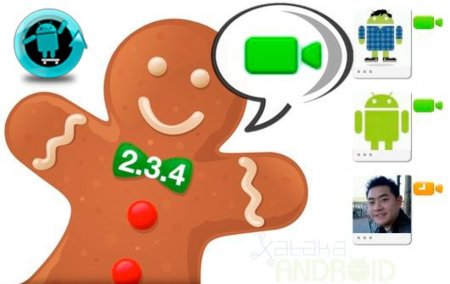 CyanogenMod 7 se actualiza y empieza a distribuir ROMs con Android 2.3.4
