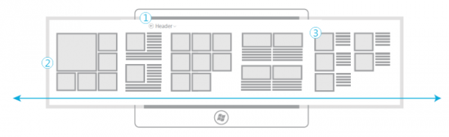 diseñando para app windows 8
