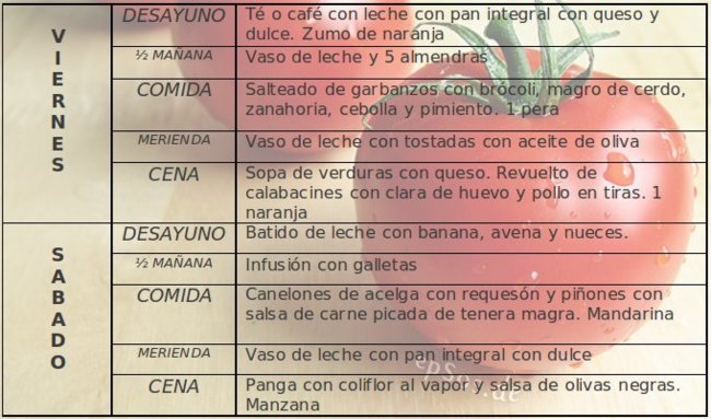 IncreГble como este truco activa la perdida de peso en las maГ±anas comenc lunes increГble como este truco activa la perdida de peso en las maГ±anas