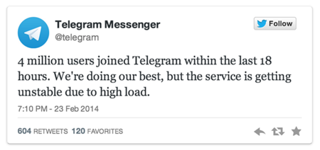 Telegram colecta 4 millones de registros en las últimas 18 horas gracias a la caída de WhatsApp