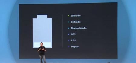 Project Volta y Battery Saver, larga vida a Android