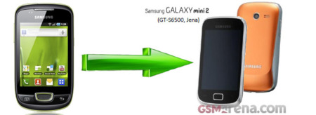 Así es el Samsung Galaxy Mini 2 que será presentado en el MWC