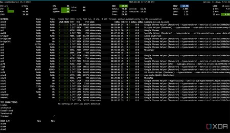 Glances Dashboard