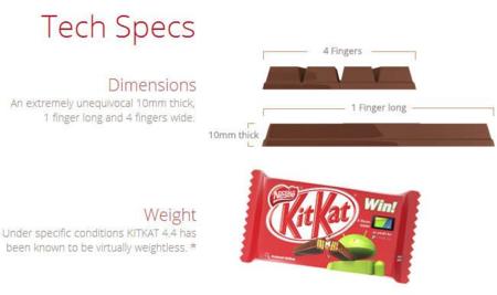 El saldo de KitKat caduca, ¿en qué lo gastamos?
