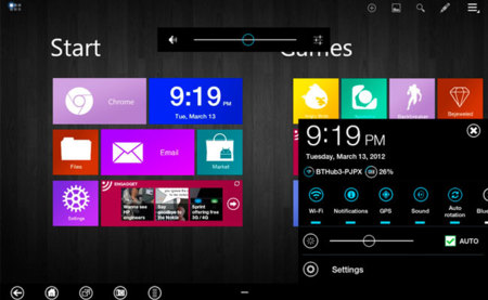 Cómo poner una interfaz tipo Metro al Samsung Galaxy Tab 10.1