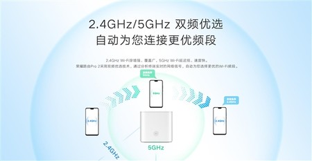 Honor Pro 2