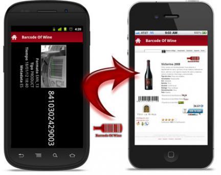Recibe consejos de someliers para comprar un buen vino con Barcode of Wine