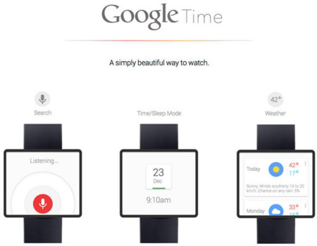 Google podría entrar en el mercado de los relojes inteligentes