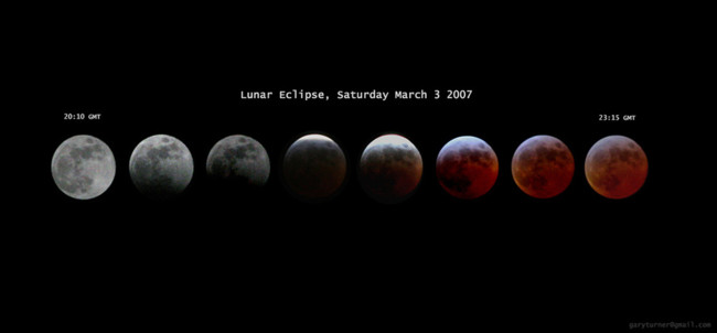 Eclipse superlunar
