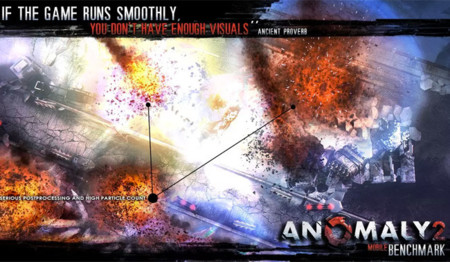 Anomaly 2 Benchmark, otra aplicación para medir el rendimiento de nuestros Android