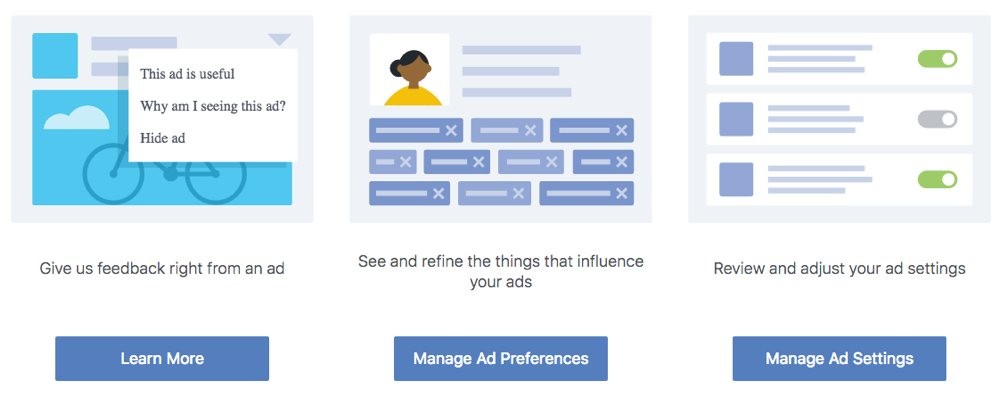 Facebook Ads