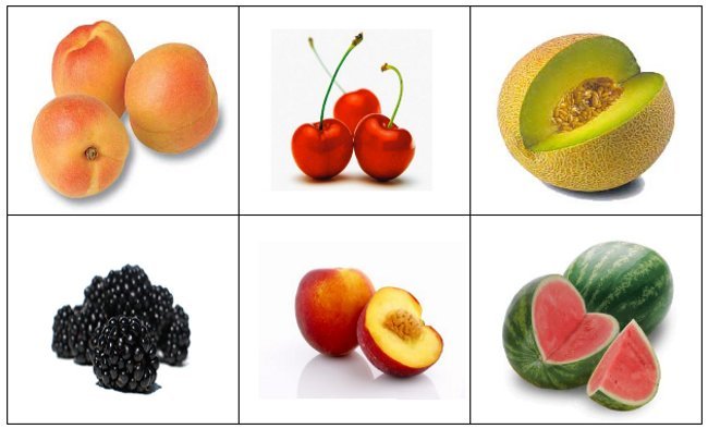 Adivina adivinanza: ¿qué fruta tiene más fibra? Adivina adivinanza: ¿qué fruta tiene más fibra?