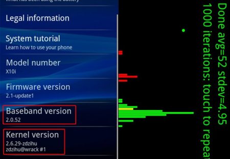 Bootloader del Sony Xperia 10 desbloqueado