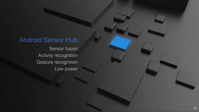 Android Sensor Hub