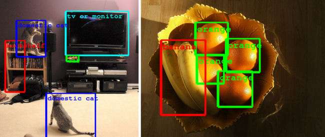 Tv Or Monitor
