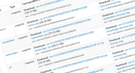 CyanogenMod 13 lanza su primera versión estable
