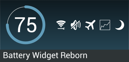 Battery Widget Reborn, la mejor aplicación para controlar la batería de tu Android