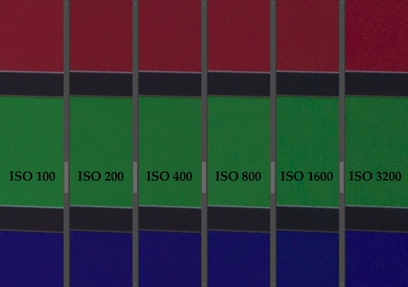 Iso