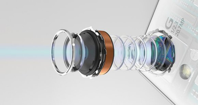 Camara Smartphone Optica