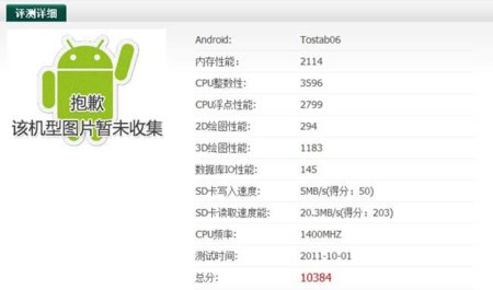 ¿Está preparando Toshiba una tableta con NVIDIA Tegra 3?