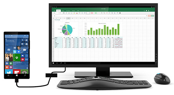 Continuum For Phones