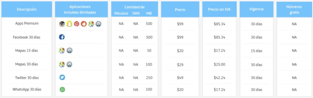 Movistar On Paquetes 03