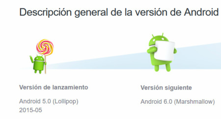 Sony se saltará Android 5.1.1 en algunos Xperia para actualizarlos directamente a Android 6.0