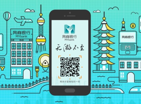 Si quieres un préstamo para compras online, Alibaba tiene un banco en forma de aplicación