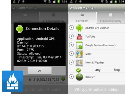 Whisper Monitor, un cortafuegos para controlar nuestro Android