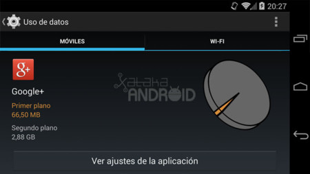 Google+ para Android está teniendo un consumo excesivo de datos móviles en algunos usuarios