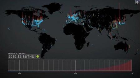 Se superan las 550.000 activaciones diarias de dispositivos Android