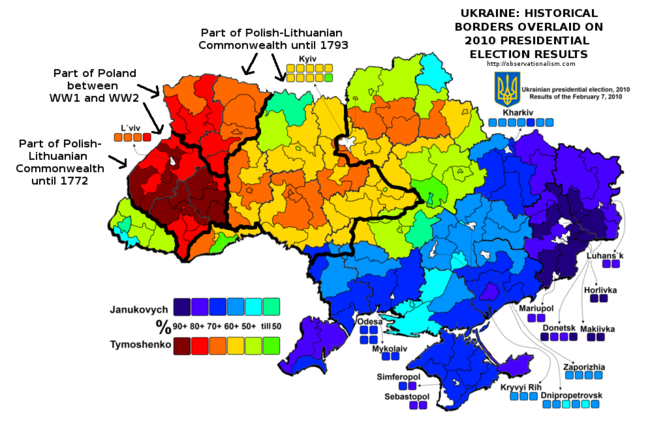 Ukraine Historical Vs Electoral 2010